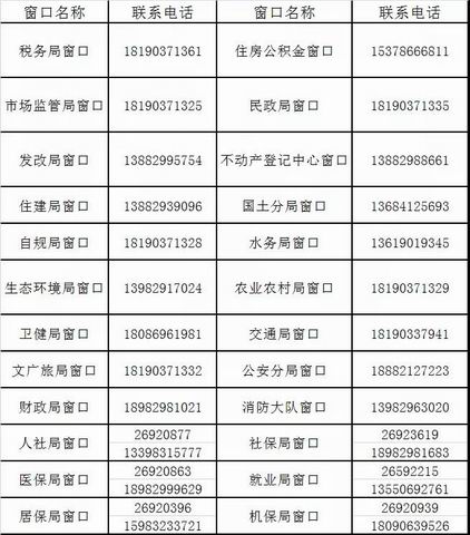 调整大小 1.jpg