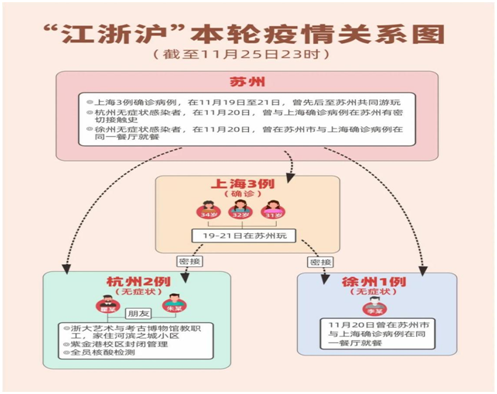 1637904521716474.png image.png