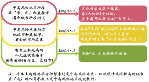 1637904555781195.png image.png